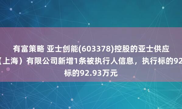有富策略 亚士创能(603378)控股的亚士供应链管理（上海）有限公司新增1条被执行人信息，执行标的92.93万元