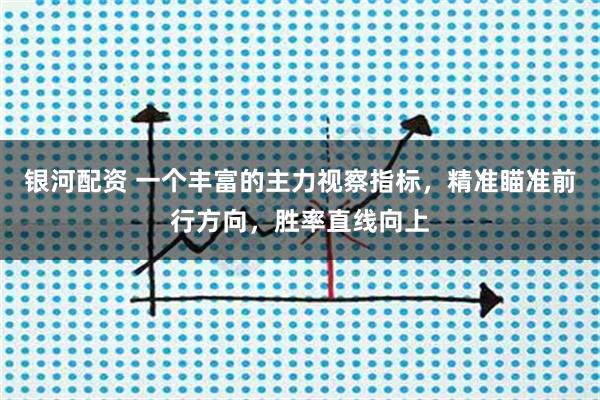 银河配资 一个丰富的主力视察指标，精准瞄准前行方向，胜率直线向上