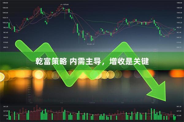 乾富策略 内需主导,增收是关键