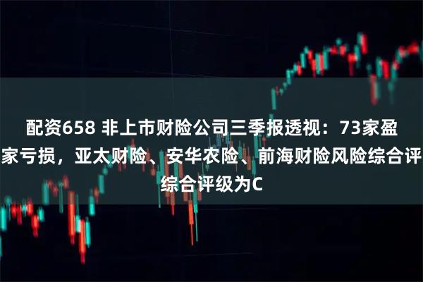 配资658 非上市财险公司三季报透视:73家盈利、8家亏损,亚太财险、安华农险、前海财险风险综合评级为C